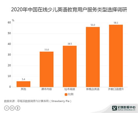 選擇注冊測繪師培訓：哪個網校更適合您？