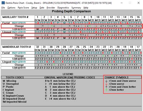 保荐人考试与CPA考试难度比较：哪个更具挑战性？