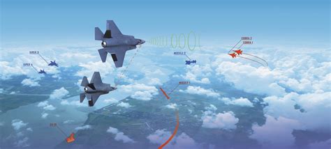 嵌入式培训班：投资未来技能还是不必要的开销？