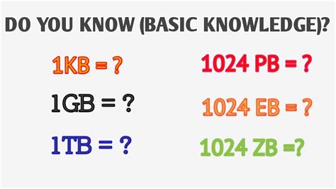 基础知识 软件开发