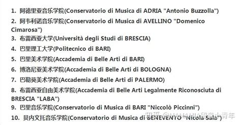 2023年最新留服认证学校名单：为您的留学规划保驾护航