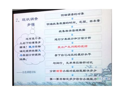 精通数据库管理：制作高效数据库培训PPT的关键要素