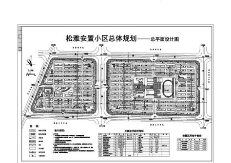 居住区规划考试:家长和学员必备指南