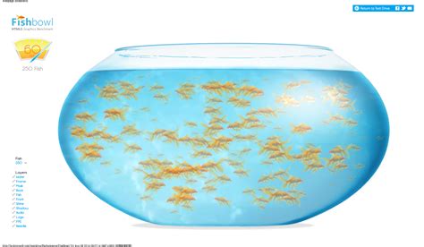 HTML5 Fishbowl: 让学习变得更有趣的互动工具