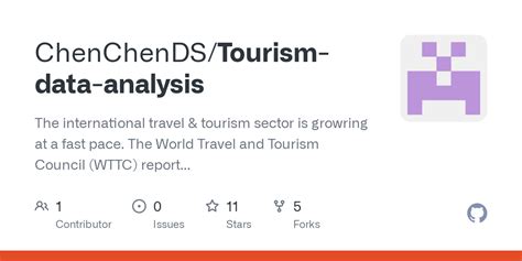 旅游数据分析图表