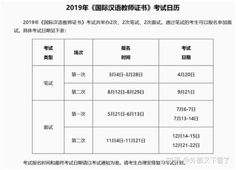 2023年八大员考试报名费用解析：您需要知道的一切