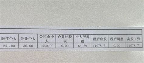 如何在官網入口報名會計實操課程：家長和學員的指南