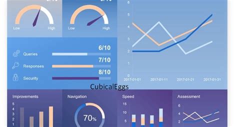 如何查询往年的继续教育记录：家长和学员的指南