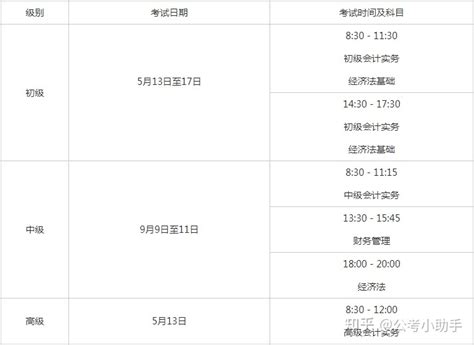 2023年薪稅師考試報名時間指南：不容錯過的關鍵信息