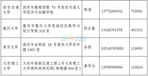 中國精算師資格證：開啟精算職業(yè)之門