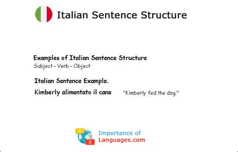 意大利语 西班牙语 语法 结构