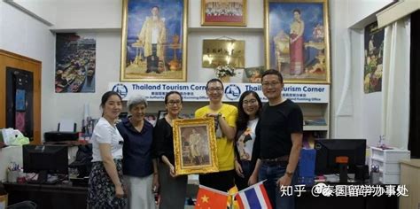 如何报名泰语考试:一站式指南