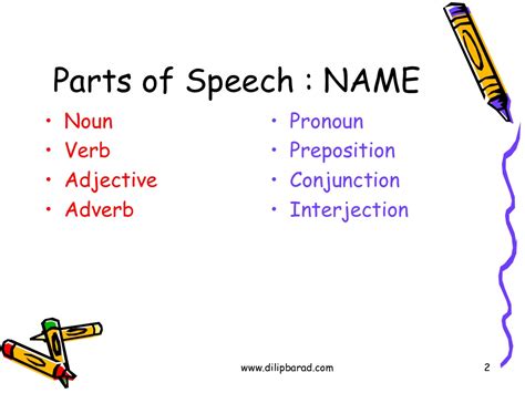 英语语法词典 初学者