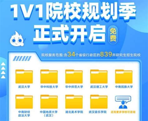2023年考研英语报名费用解析：你需要知道的一切