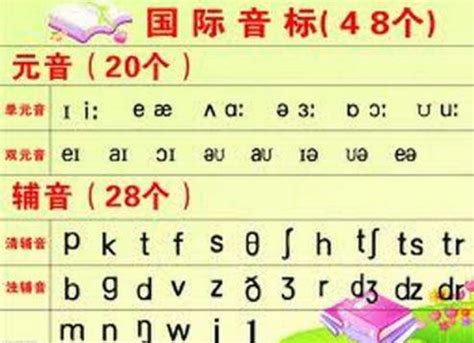 如何从零基础高效学习英语：家长和学员的指南