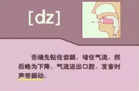 如何掌握標準英語110讀音：技巧與練習