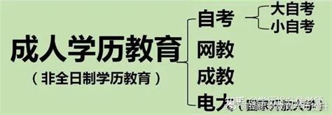 自考本科的价值解析：听张雪峰老师怎么说