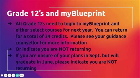 如何选择的专升本课程网课：家长和学员指南