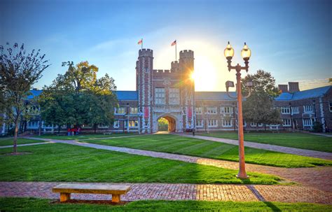 选择EMBA教育机构的五大考量因素