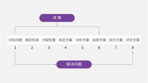 同等学历学校认可度分析：家长和学员必读指南
