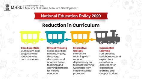 2023年托管班政策更新：家长和学员必知的信息