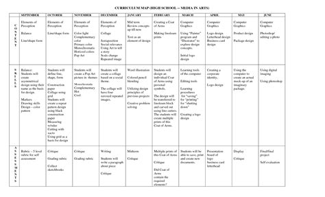 深入解读：2020版高中艺术课程标准的新变化
