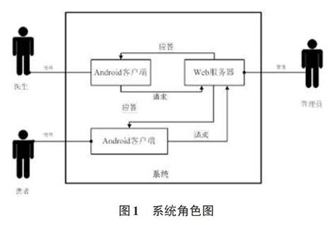 康復訓練培訓：專業(yè)指導為學員和家長帶來希望