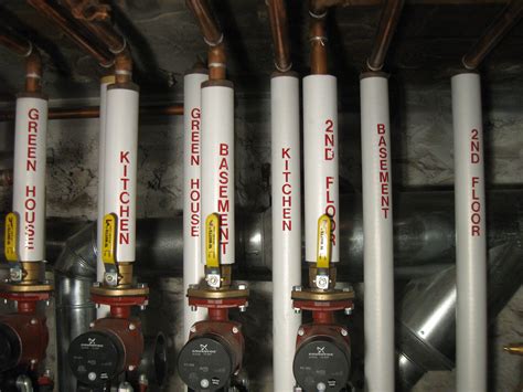 咖啡机加热系统