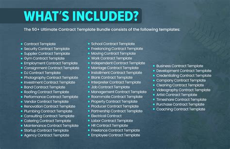 如何选择合适的维修合同模板:指南与建议