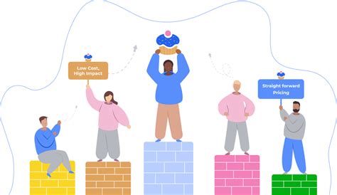 汽修定价透明度