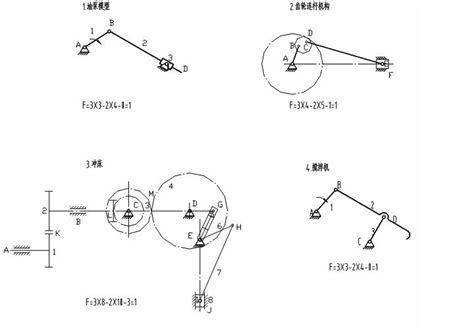 如何計(jì)算挖掘機(jī)機(jī)構(gòu)簡(jiǎn)圖的自由度：一份全面指南