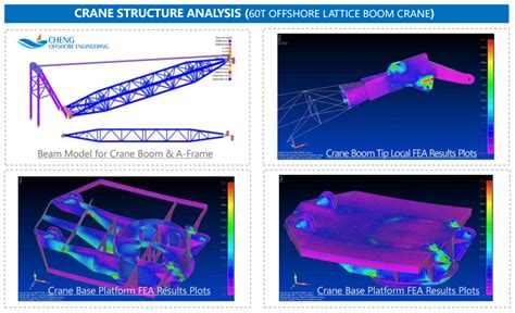 理解吊车机构简图:学员和家长的指南