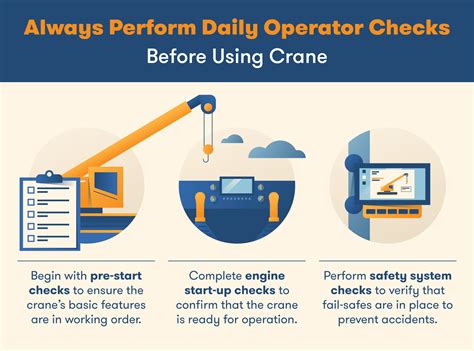 汽车吊安全操作