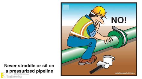 混凝土泵车安全