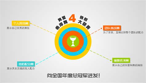 揭秘全球舞蹈品牌前十名：家長和學員必讀指南