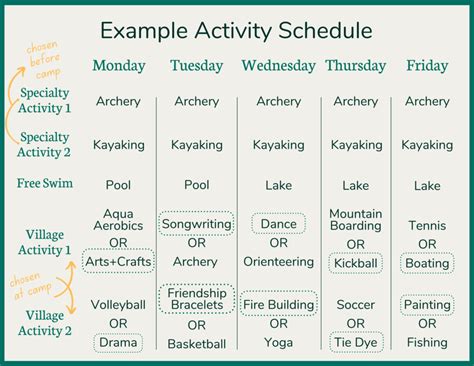 夏令营活动日程