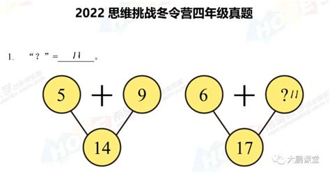 如何在冬令营数学竞赛中脱颖而出：策略与技巧