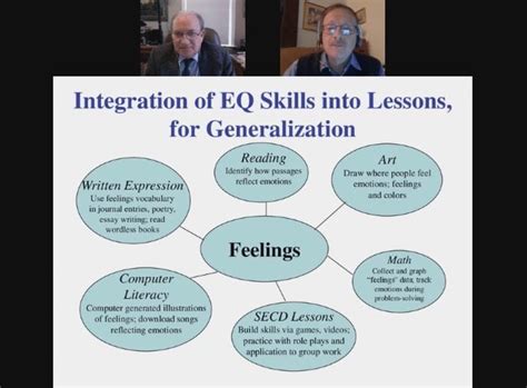 情商培训学校：培养孩子的未来成功关键