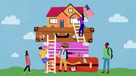 美国移民全攻略：为学员和家长揭秘成功移民的关键步骤