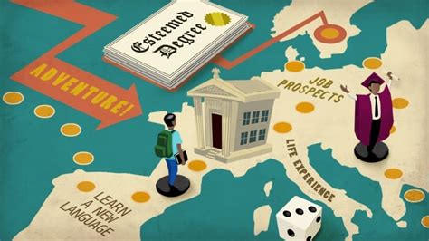 美国留学费用全解析：你需要准备多少钱？