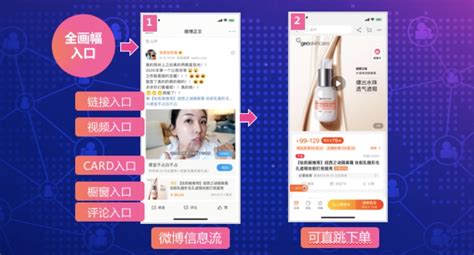企业微博营销：如何有效利用微博推广您的品牌