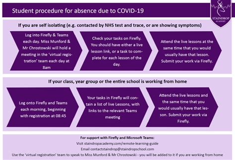 选择远程心理咨询学校：家长和学员的指南