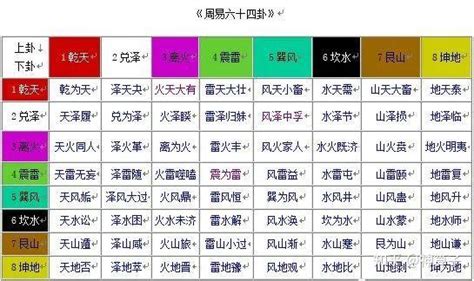 国学易经大讲堂：传承智慧，启迪未来