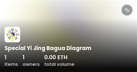 如何利用《易经》方位学提升子女的学习与成长