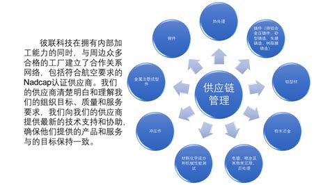 2023年供应链管理师考试时间安排及备考指南