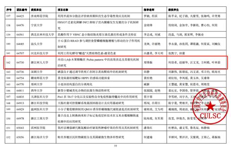 2020华杯赛报名官网：一站式解答您的所有疑问