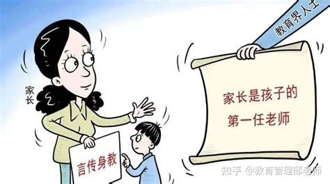 家庭教育指导师考试内容全解析：助力学员和家长成功备考