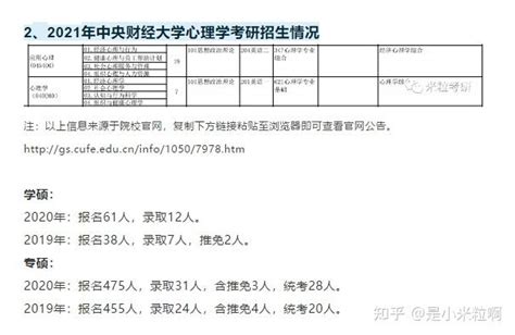 中央财经大学3+1国际本科招生简章：开启您孩子的全球教育之旅