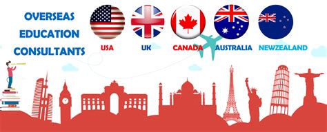 全球教育职业规划