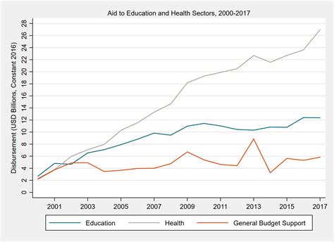 国际本科3+1项目学费解析：为您的孩子规划未来教育投资